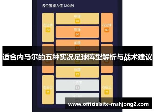 适合内马尔的五种实况足球阵型解析与战术建议