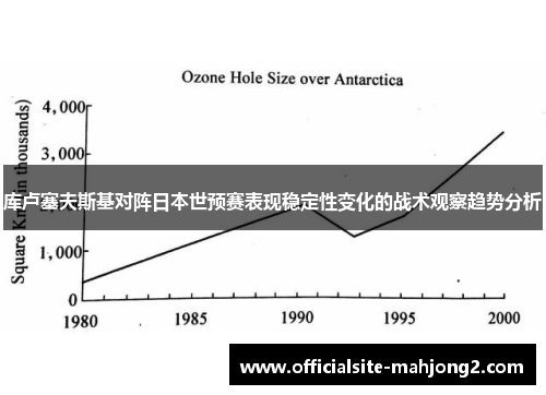 库卢塞夫斯基对阵日本世预赛表现稳定性变化的战术观察趋势分析