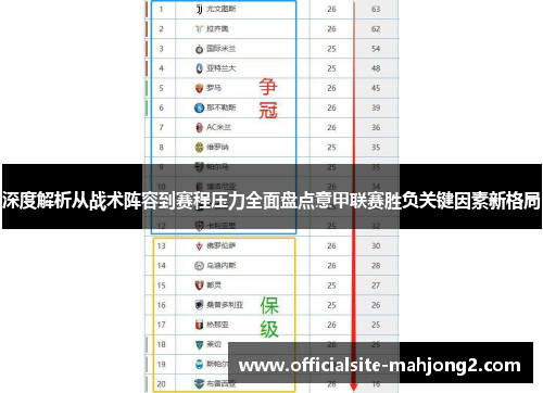 深度解析从战术阵容到赛程压力全面盘点意甲联赛胜负关键因素新格局 深度解析从战术阵容到赛程压力全面盘点意甲联赛胜负关键因素新格局