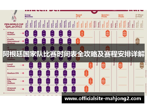 阿根廷国家队比赛时间表全攻略及赛程安排详解 阿根廷国家队比赛时间表全攻略及赛程安排详解