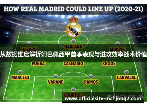 从数据维度解析姆巴佩西甲首季表现与进攻效率战术价值 从数据维度解析姆巴佩西甲首季表现与进攻效率战术价值