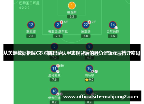 从关键数据拆解C罗对阵巴萨法甲表现背后的胜负逻辑深层博弈密码