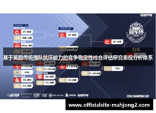 基于英超传统强队抗压能力的竞争稳定性综合评估研究表现分析体系