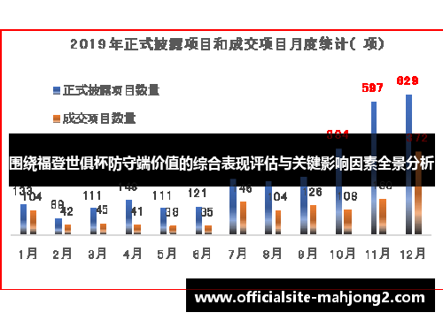 围绕福登世俱杯防守端价值的综合表现评估与关键影响因素全景分析