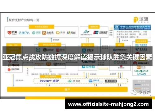 亚冠焦点战攻防数据深度解读揭示球队胜负关键因素