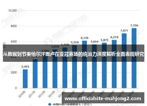 从数据到节奏恰尔汗奥卢在亚冠赛场的统治力深度解析全面表现研究